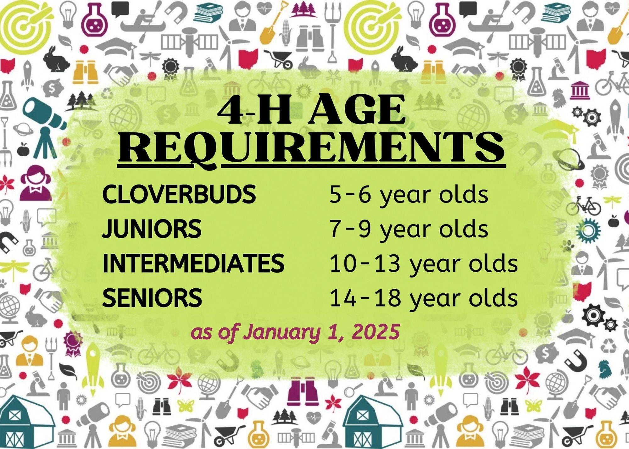 4-H ages